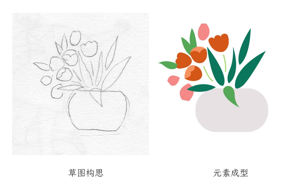 小园素的创作笔记配图：从插画草图到矢量元素成型步骤，拆解手绘矢量构形思路